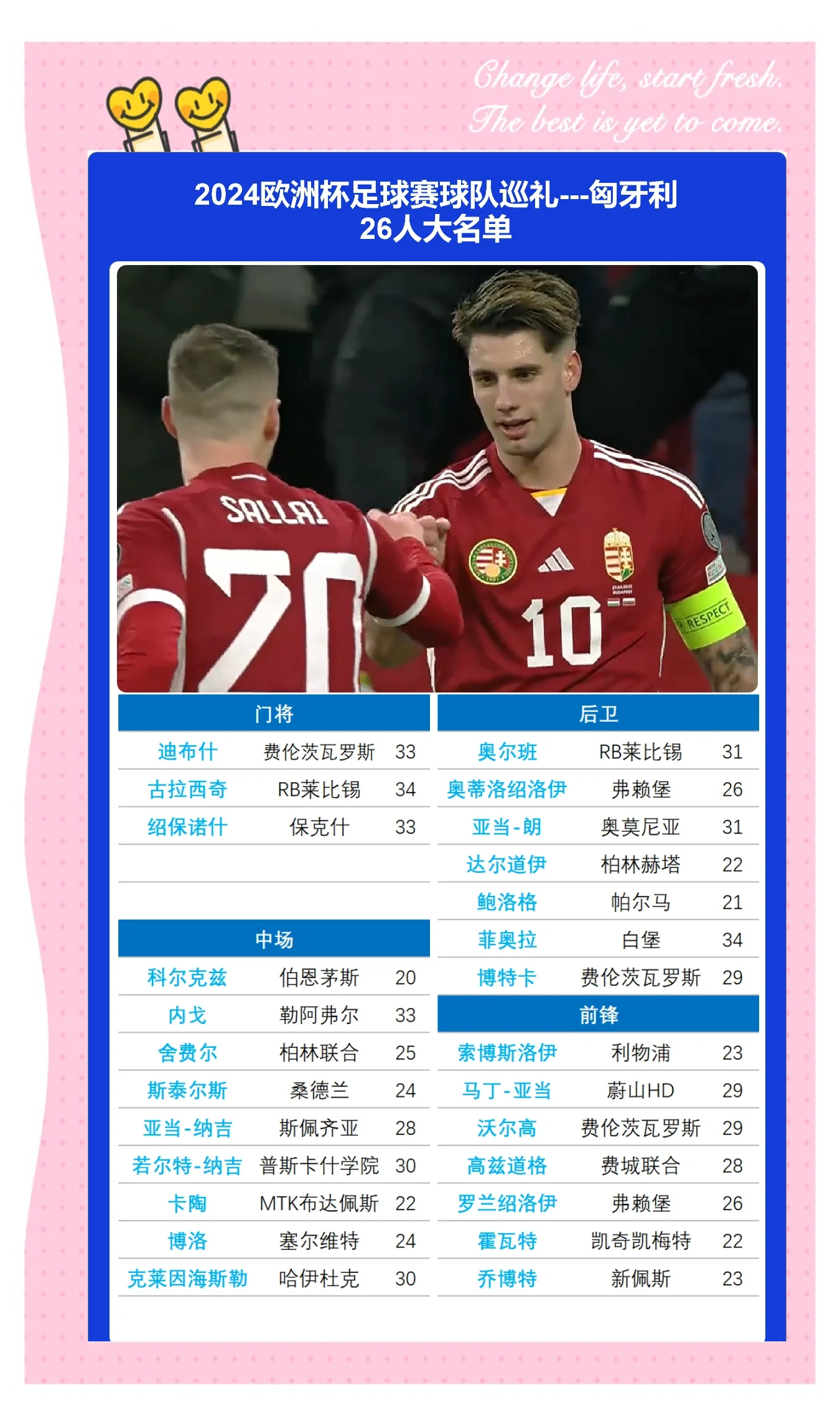 开云体育登录-匈牙利在欧洲杯预选赛中战胜塞尔维亚
