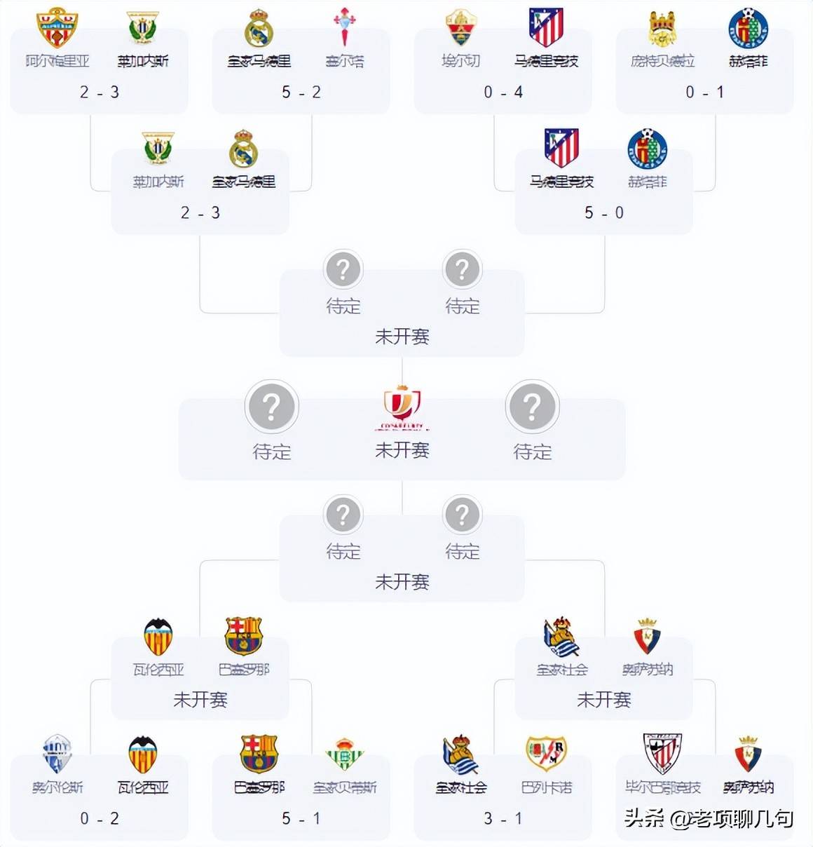 包含佛罗伦萨客场取分，球队保持联赛中游位置的词条