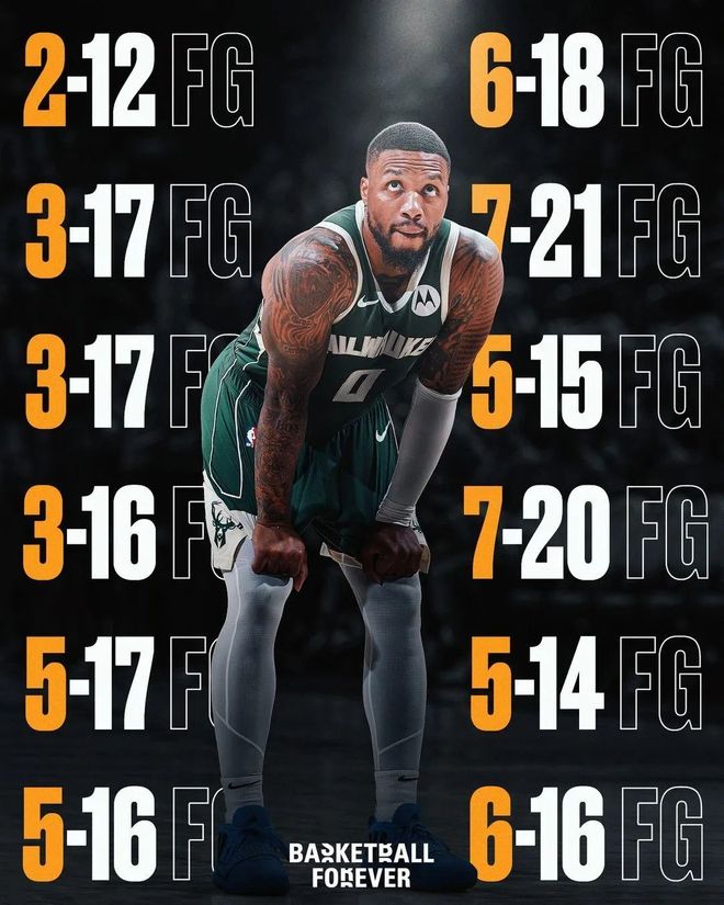 开拓者击败马刺，利拉德上演爆发砍下30+得分