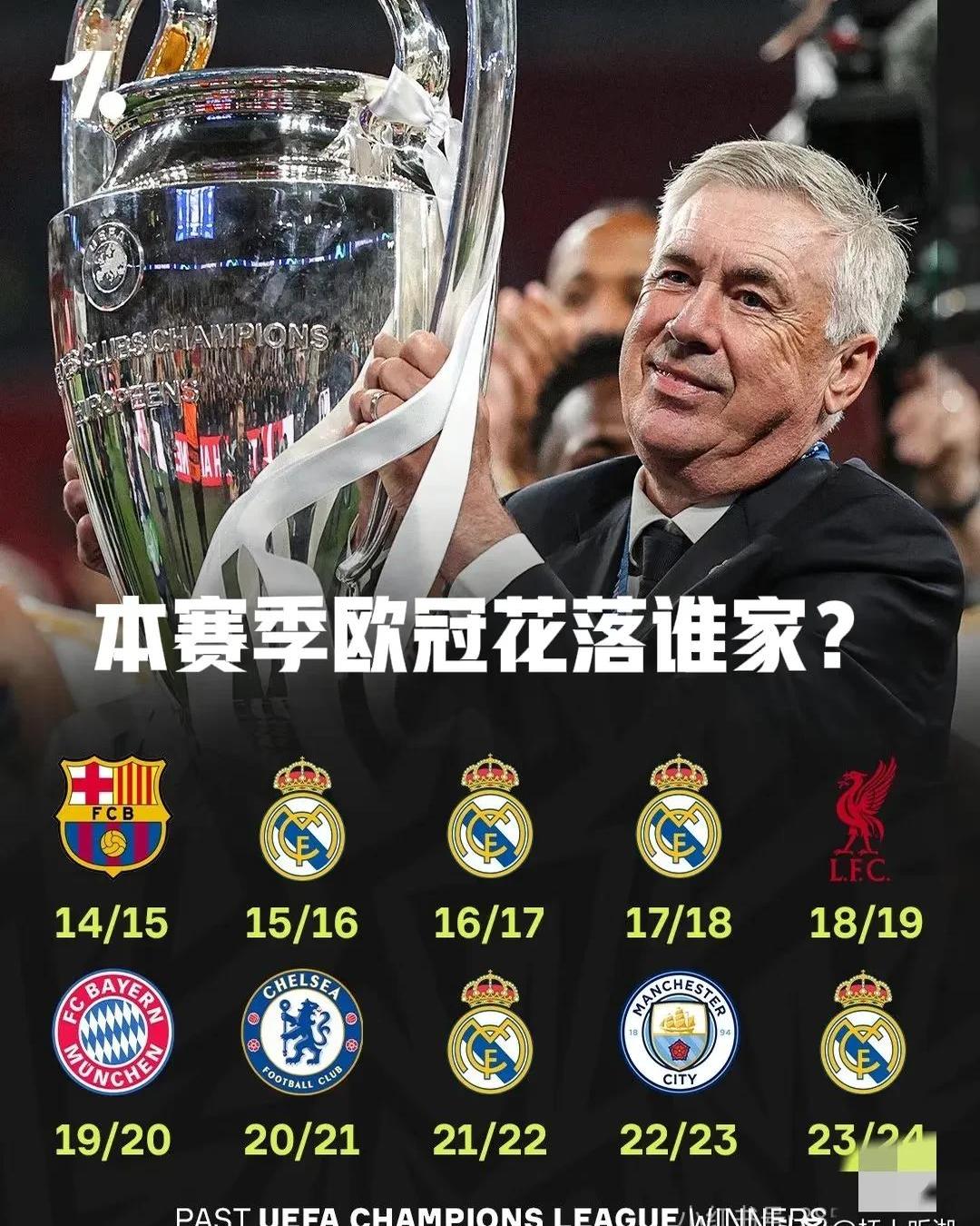 桑德兰主场击败利物浦，豪取分的简单介绍