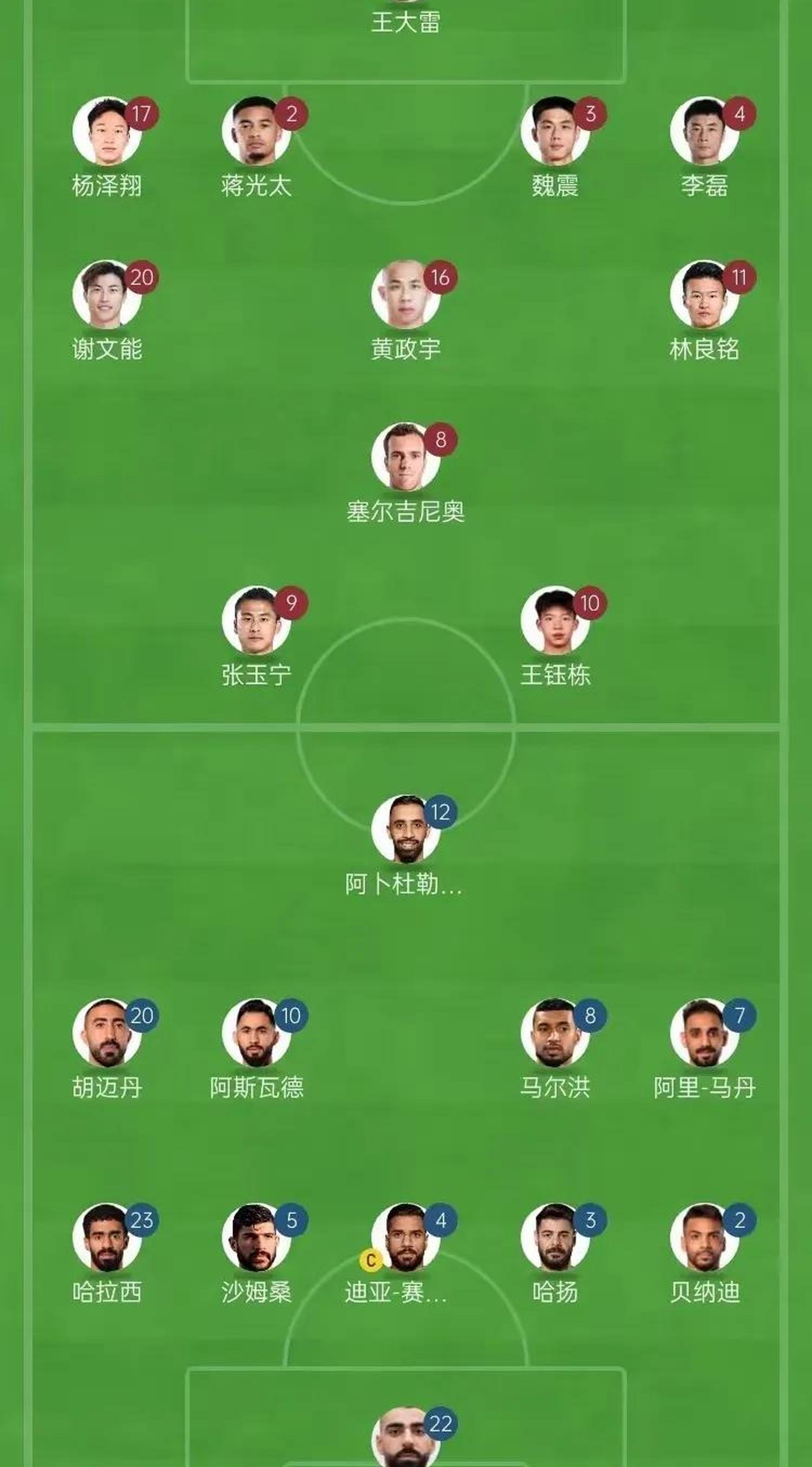 国内足球黄金时刻，各队实力强弱PK