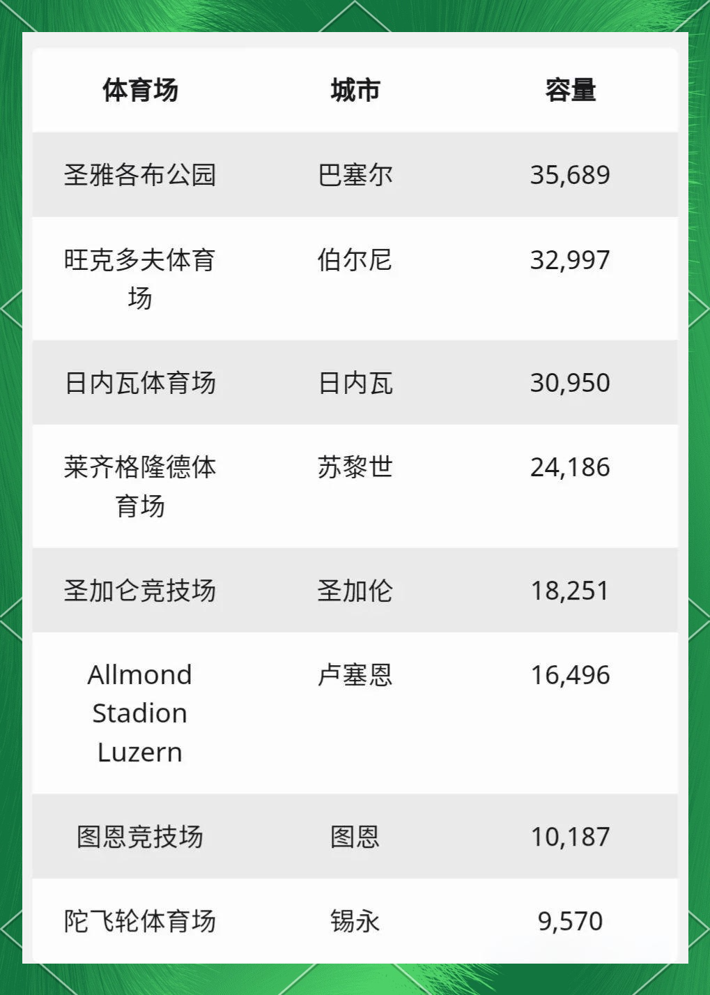 欧洲杯赛预测：谁能成为夺冠热门？