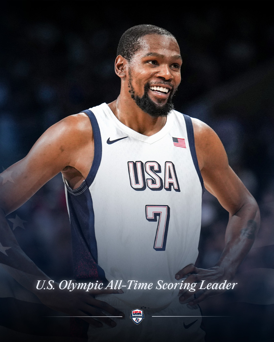 美国男篮轻取塞尔维亚，杜兰特独得分